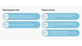 Чем отвечает ОАО: ответственность акционерного общества в Газпромнефть