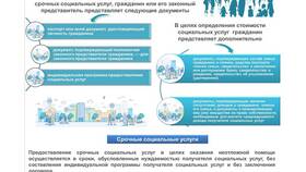 Что означает социальные услуги в Газпромнефть