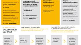 Что такое социальный договор в Газпромнефть