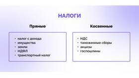 Что включают косвенные налоги в Газпромнефть