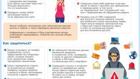Если позвонили мошенники: что делать и куда обращаться в Газпромнефть