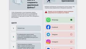 Как найти удаленные документы в Газпромнефть