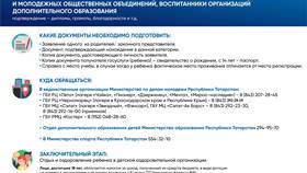 Как оформить ребенка в лагерь через Госуслуги в Газпромнефть