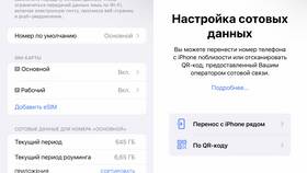 Как оформить виртуальную SIM-карту МегаФон в Газпромнефть