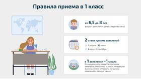 Как подать декларацию за обучение в 2024 году в Газпромнефть