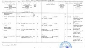 Как получить выписку из ЕГРН на квартиру в Газпромнефть