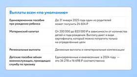 Как получить выплаты по беременности для самозанятых в Газпромнефть