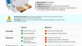 Как правильно использовать индикаторы в Газпромнефть