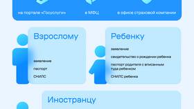Как проверить заявление: пошаговая инструкция в Газпромнефть