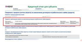 Как установить запрет на микрозаймы