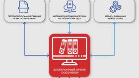 Как вывести документы из архива в Газпромнефть