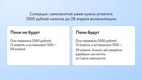 Оплатить или заплатить: как правильно? в Газпромнефть