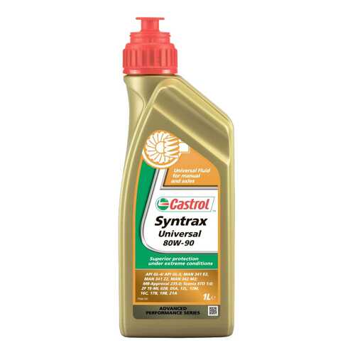 Трансмиссионное масло Castrol Syntrax Universal 80W90 1л 157F43 в Газпромнефть